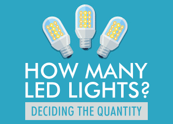 Deciding led light quantity