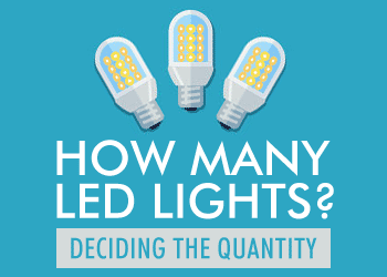 What Light Bulb Wattage Do You Need?