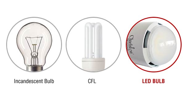 Comparison Chart Led Lights Vs Incandescent Light Bulbs Vs Cfls