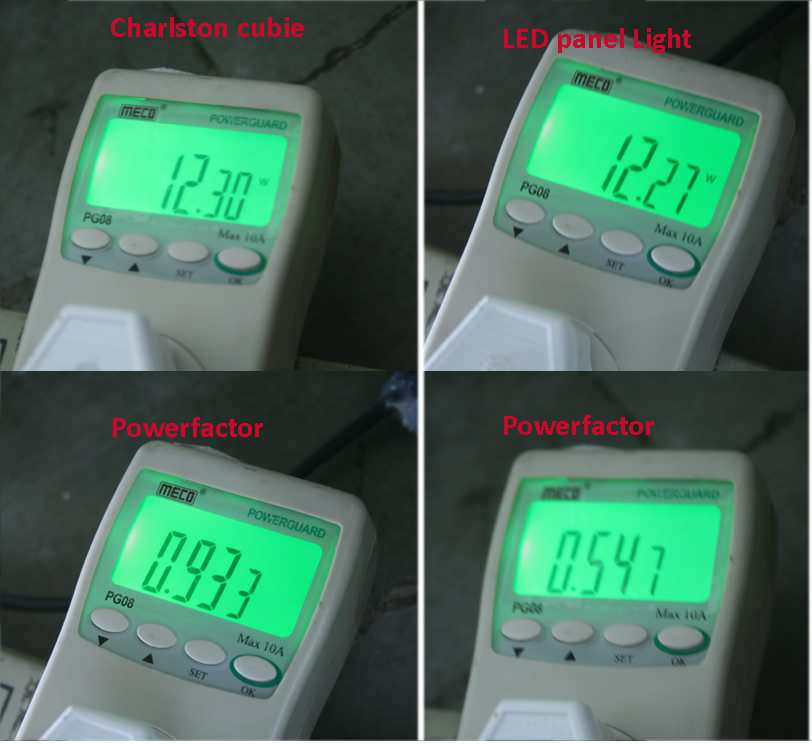 Power and Power Factor measurement on meter