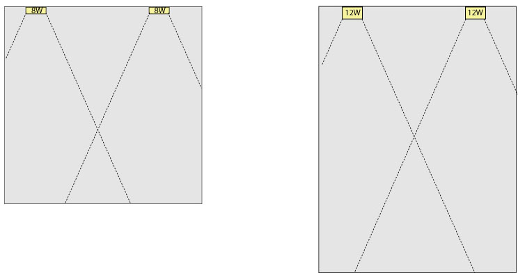 led ceiling heights